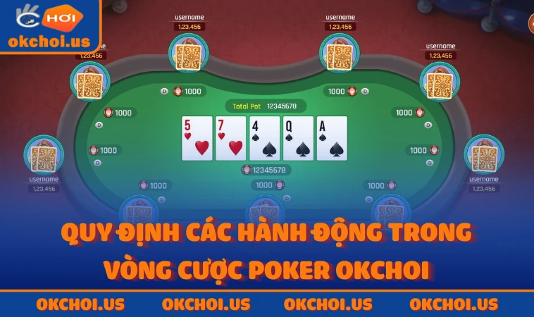 Quy định các hành động trong vòng cược Poker OKCHOI